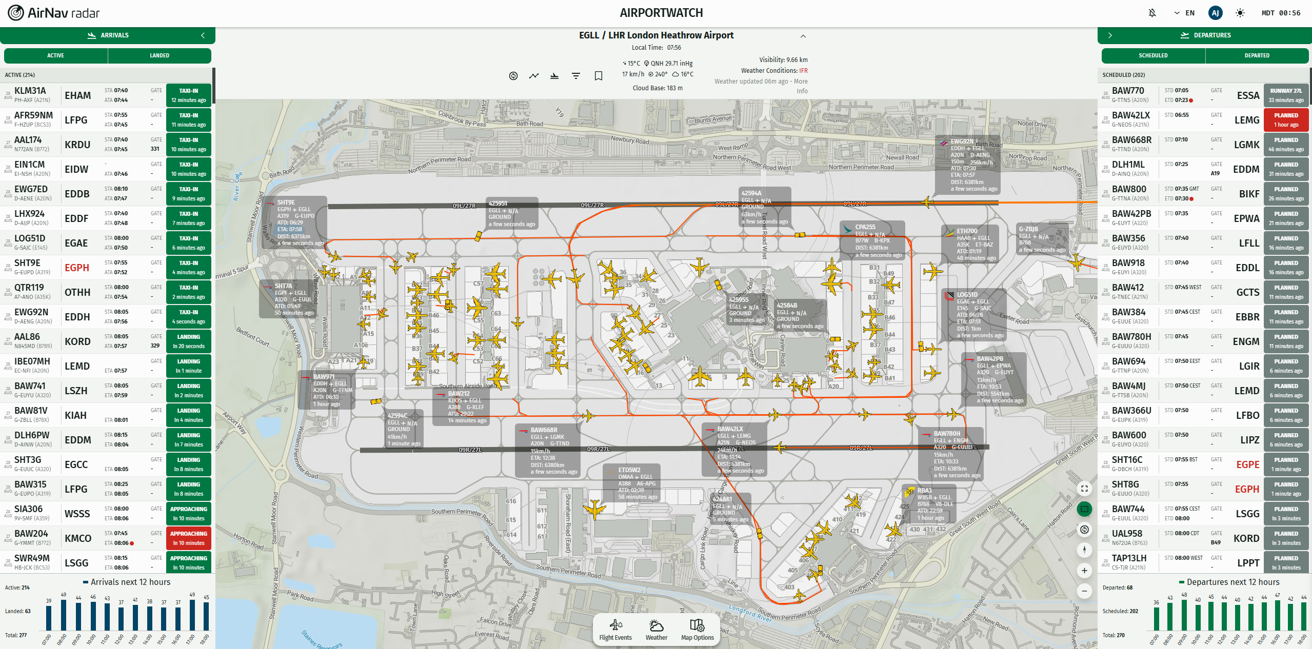 AirportWatch product interface.