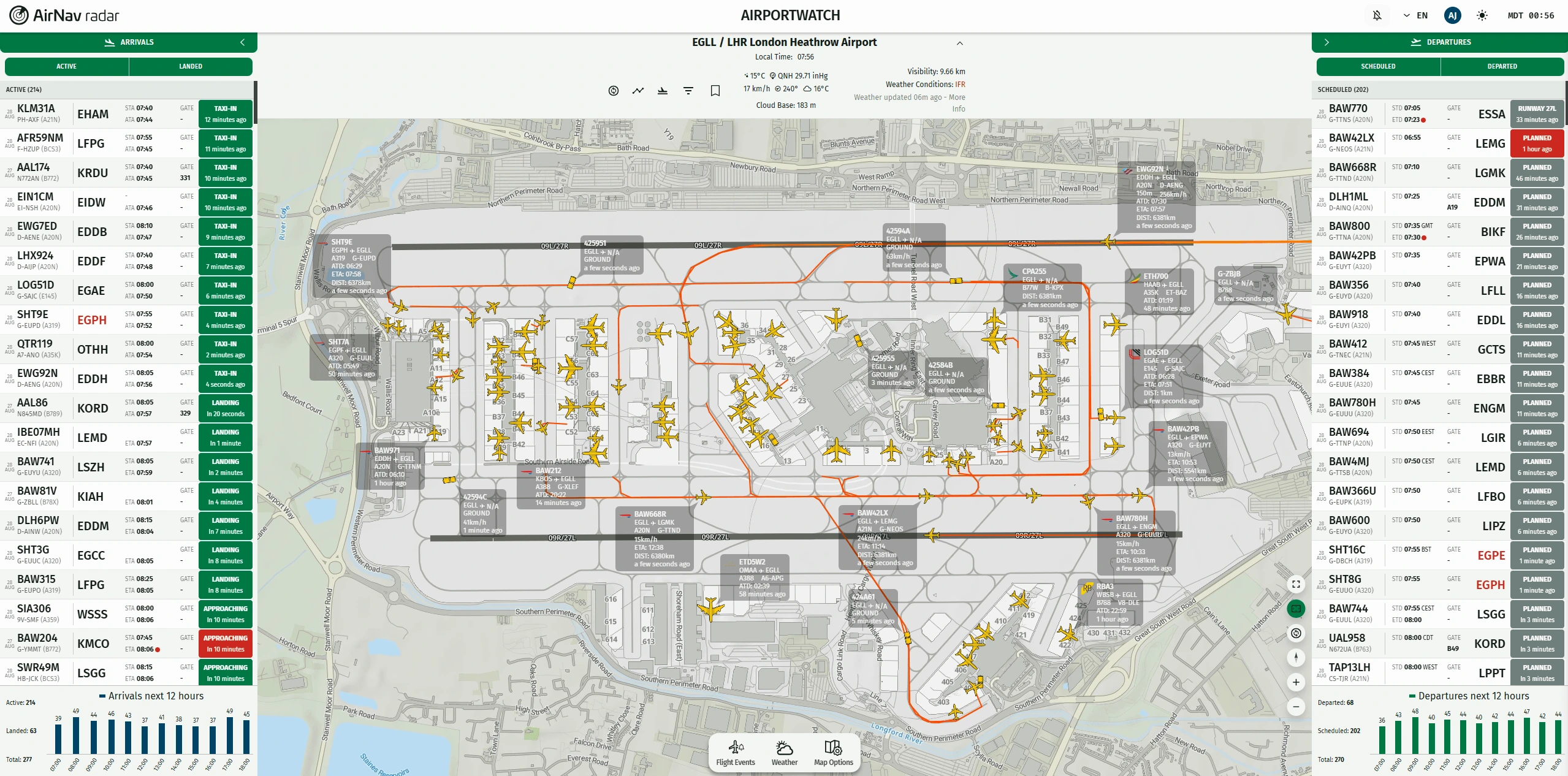 AirportWatch product interface.