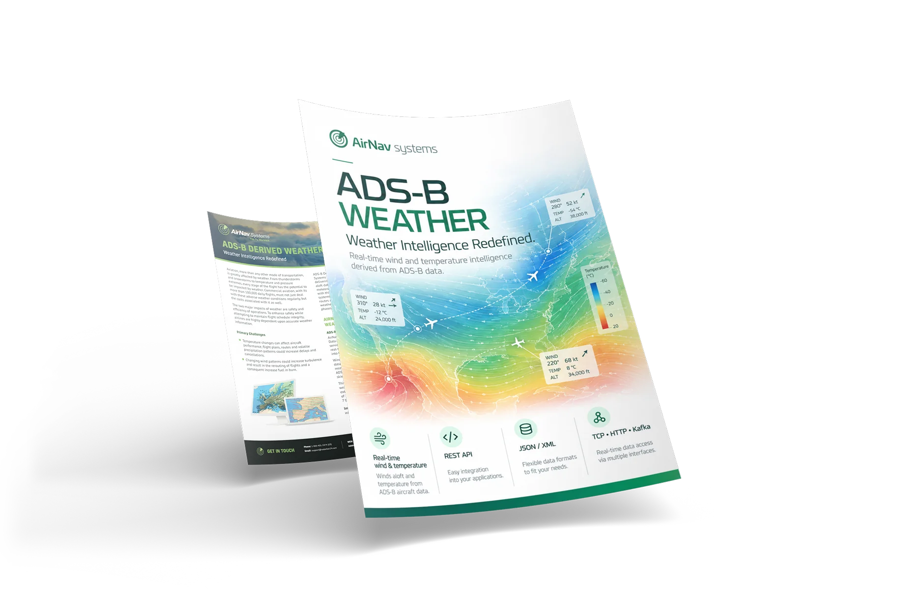 The ADS-B Weather brochure.