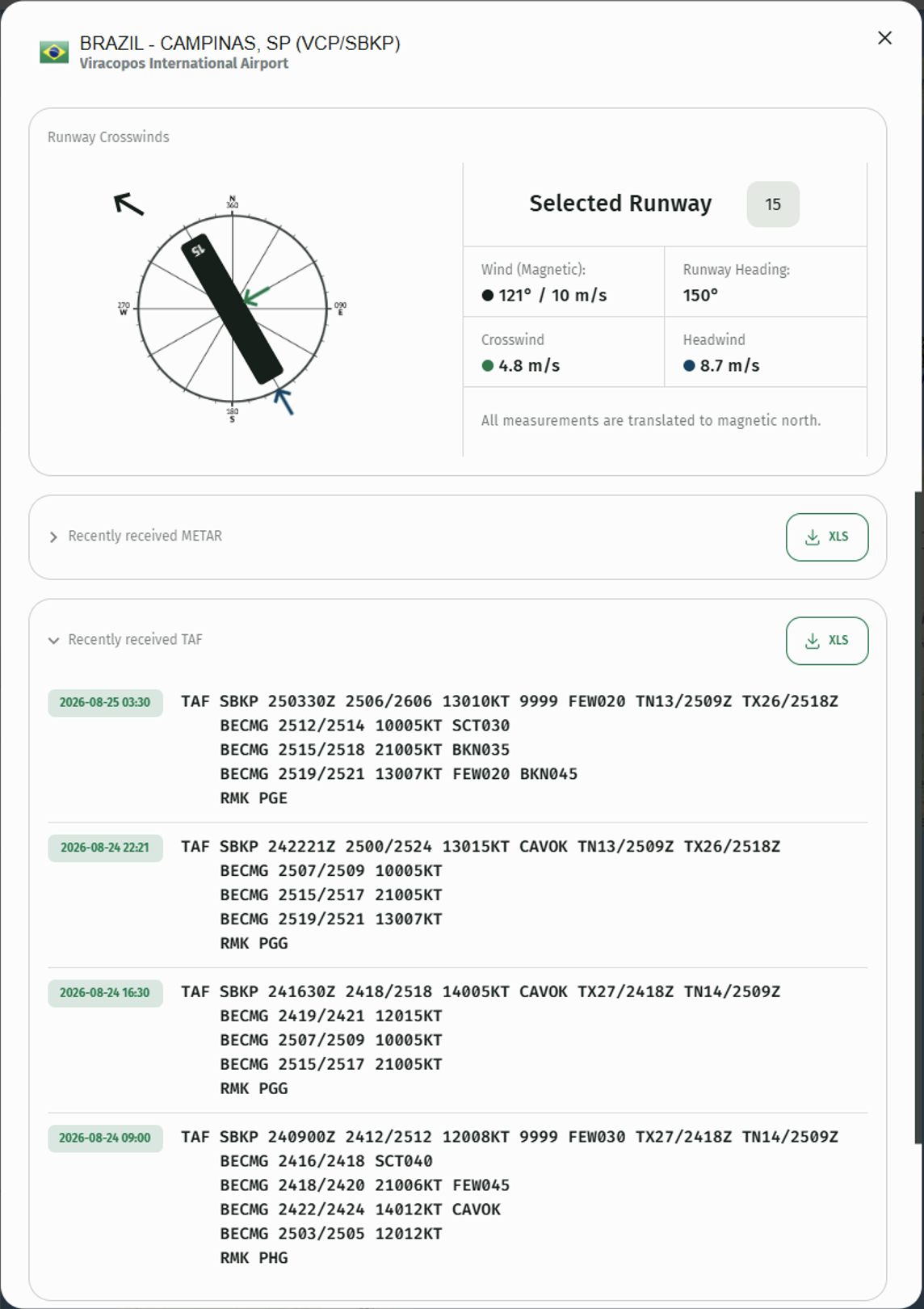 FlightWatch aviation reports interface.