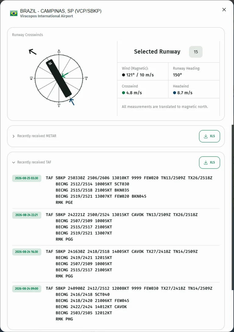 FlightWatch aviation reports interface.
