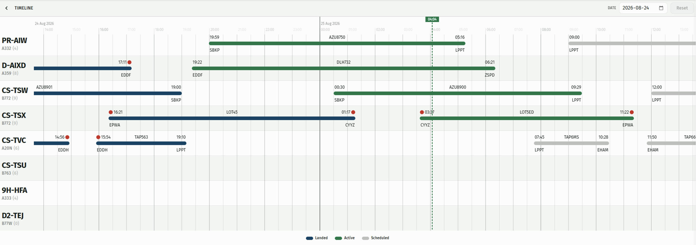 FlightWatch timeline showing scheduled, active, and landed flights.