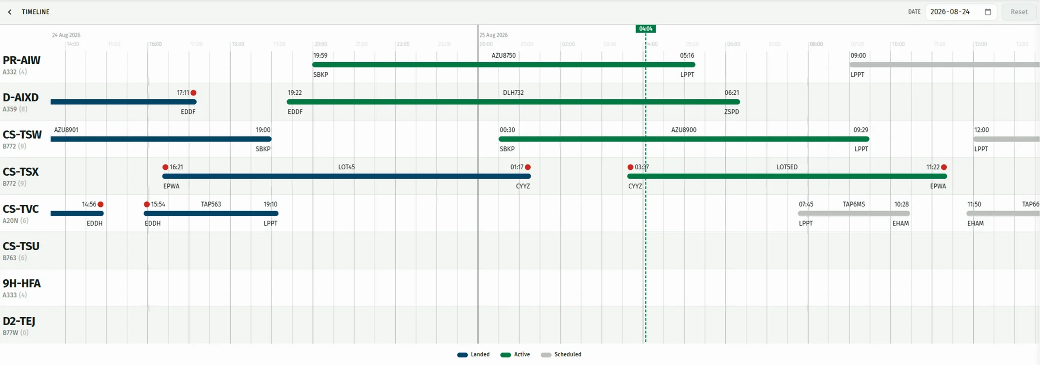 FlightWatch timeline showing scheduled, active, and landed flights.