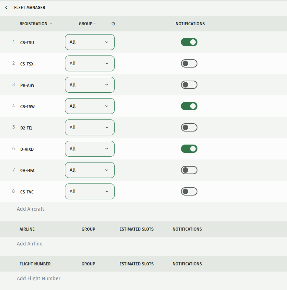 FlightWatch Fleet Manager interface.